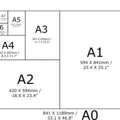 Mały zeszyt jaki to format? Odkryj idealne wymiary i zastosowania