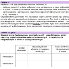 Co na maturze z biologii? Kluczowe tematy, które musisz znać