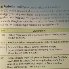 Skutki wielkich odkryć geograficznych: jak zmieniły świat na zawsze