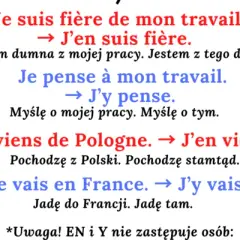 Dopełnienie dalsze francuski – zrozumienie reguł i najczęstsze błędy