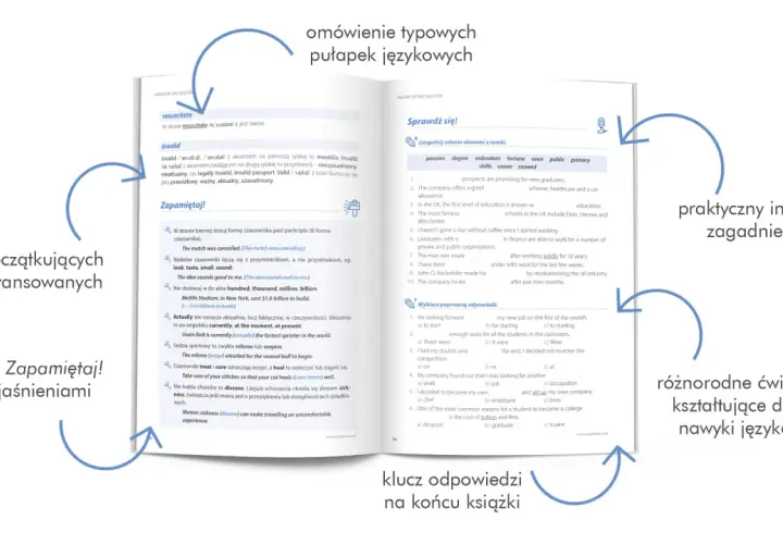 Jak podpisać zeszyt do angielskiego, aby nie popełnić błędów?