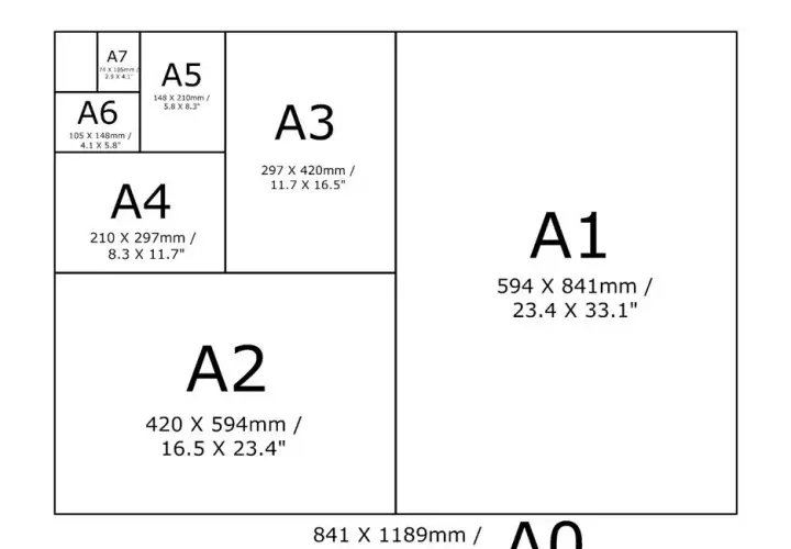 Mały zeszyt jaki to format? Odkryj idealne wymiary i zastosowania