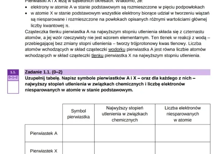 Co na maturze z biologii? Kluczowe tematy, które musisz znać