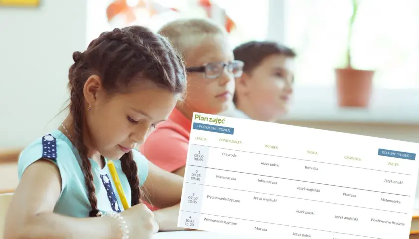 Ile godzin biologii w 8 klasie? Sprawdź, co musisz wiedzieć!