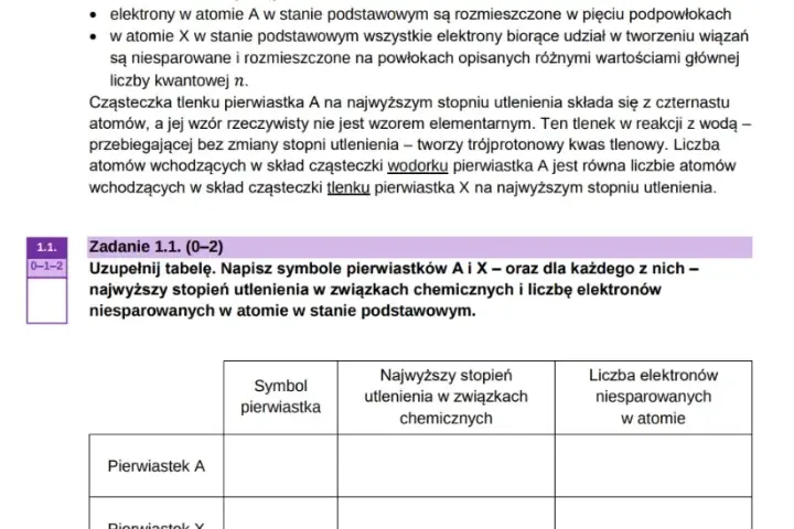 Co na maturze z biologii? Kluczowe tematy, które musisz znać