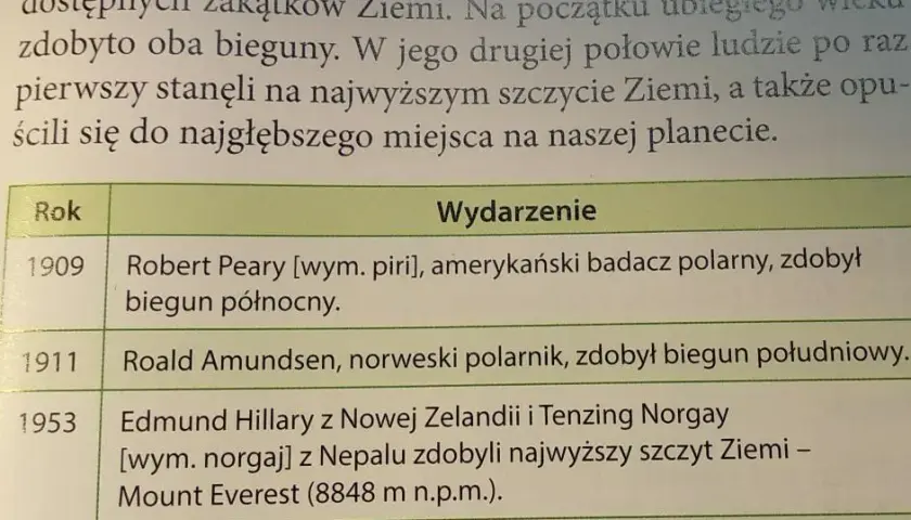 Skutki wielkich odkryć geograficznych: jak zmieniły świat na zawsze