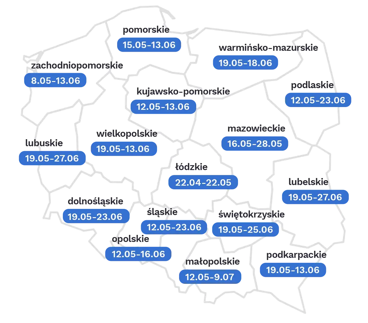 Zdjęcie Jak działa rekrutacja do szkół ponadpodstawowych - kluczowe informacje i terminy